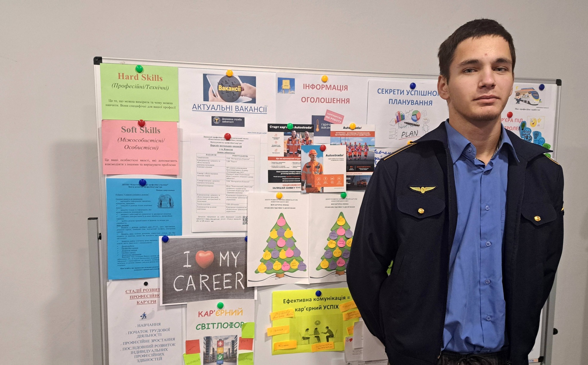 ЦЕНТР РОЗВИТКУ КАР’ЄРИ – НАДІЙНИЙ ПУТІВНИК У СВІТІ ПРОФЕСІЙНОГО УСПІХУ