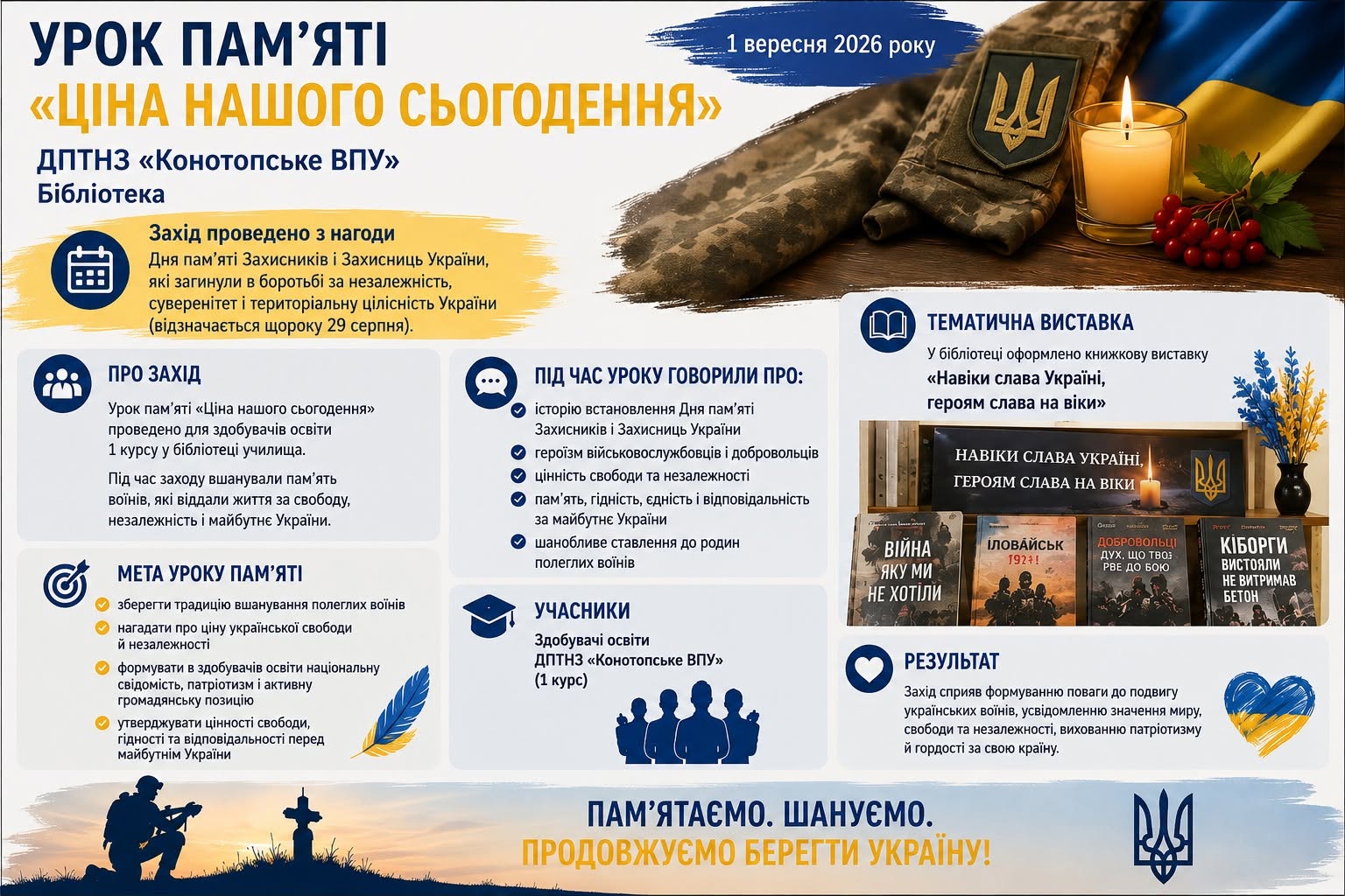 Урок пам’яті «Ціна нашого сьогодення»